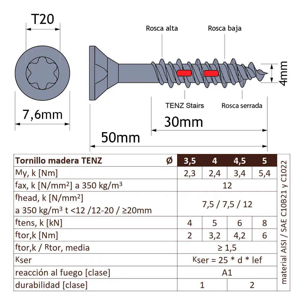 TENZ stairs 4/50 mm (2") 500uds