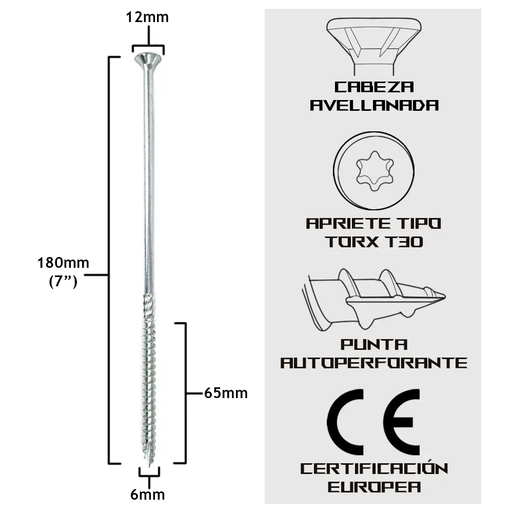 TurboKonig 6/180 mm (7") 100uds