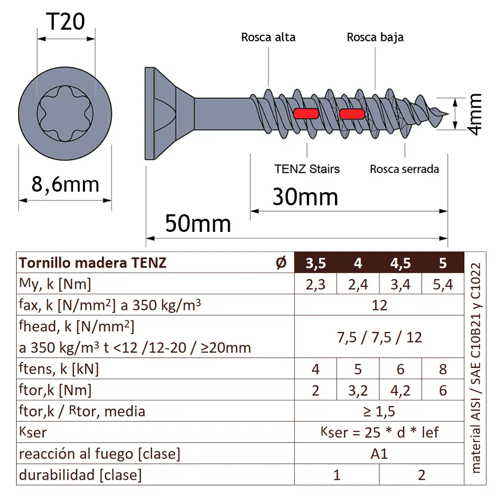TENZ stairs 4.5/50 mm (2") 200uds