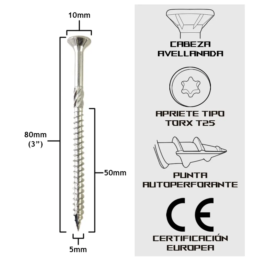 TurboKonig 5/80 mm (3⅛") 200uds