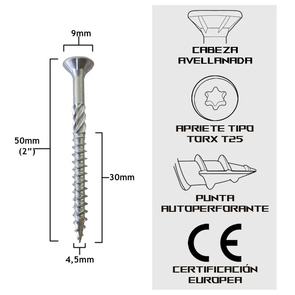 TurboKonig 4.5/50 mm (2'') 200uds