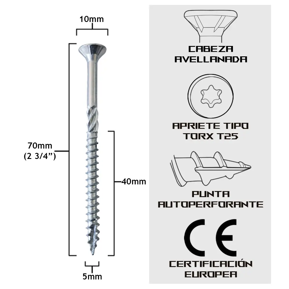 TurboKonig 5/70 mm (2¾") 200uds