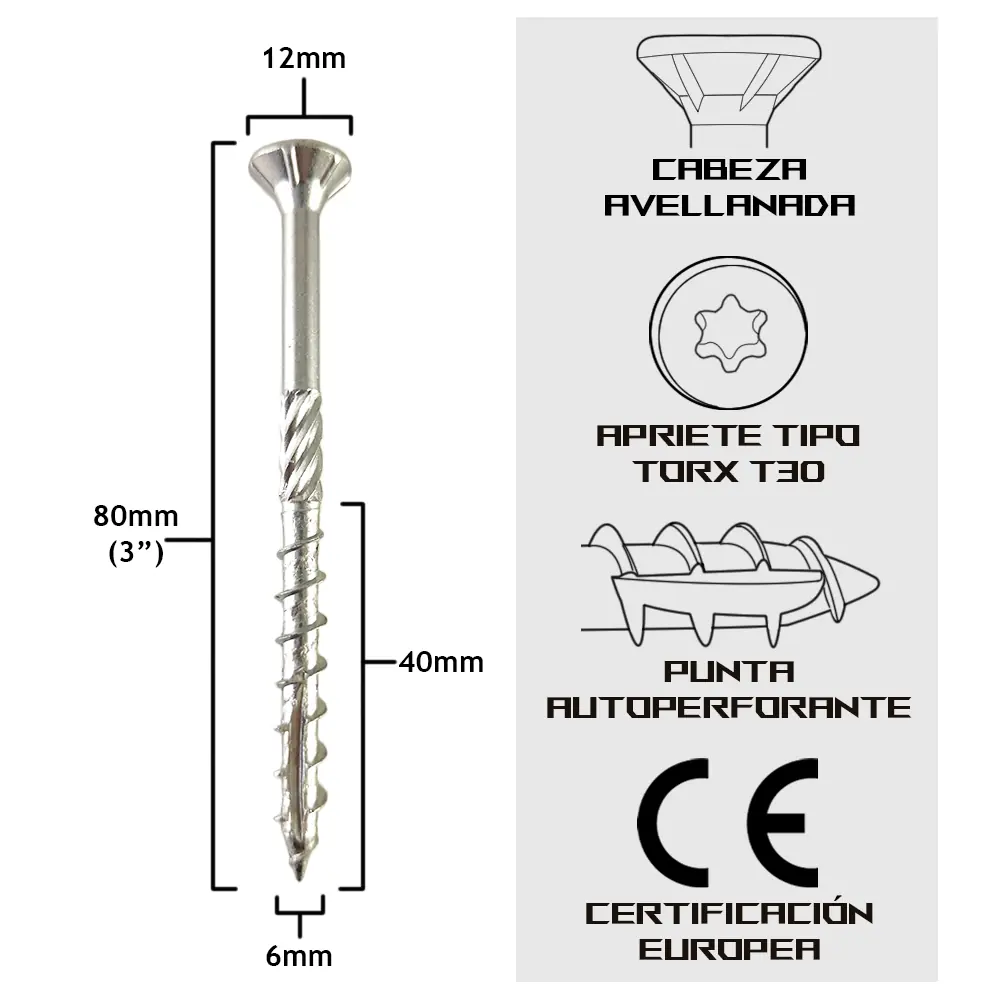 TurboKonig 6/80 mm (3⅛") 200uds