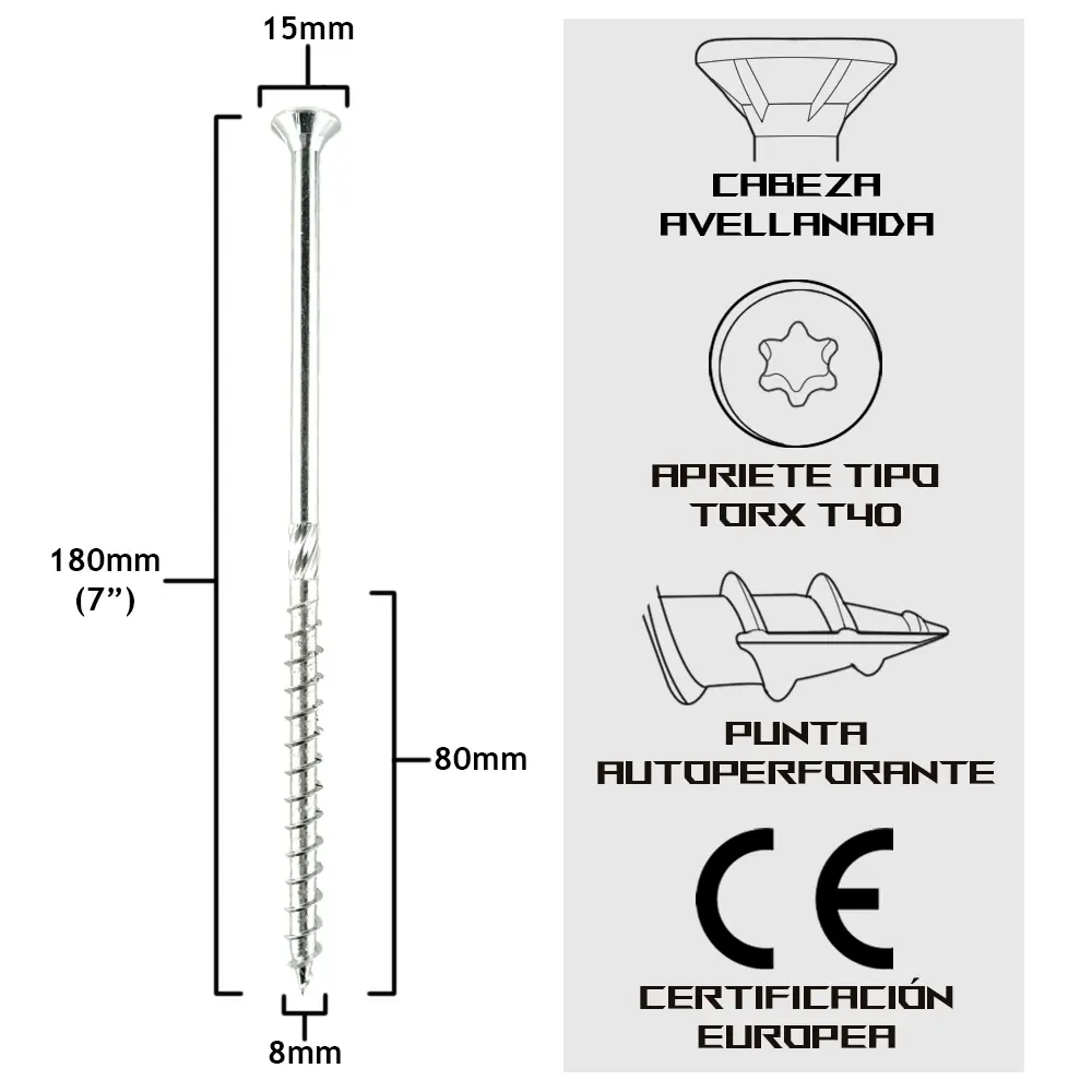 TurboKonig 8/180 mm (7") 100uds